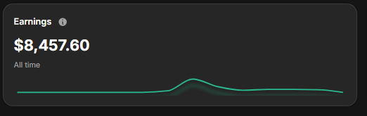 Fanvue earnings dashboard showing $8,457.60 all-time earnings